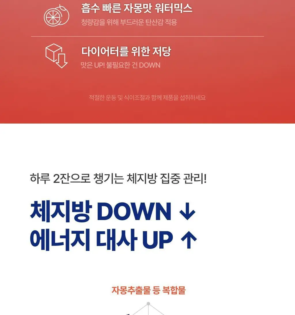 [체지방 DOWN] 뉴케어 스포식스 팻버닝 다이어트 워터 (7g*20포) /10일분 상세페이지 4